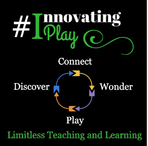 innovating play logo play cycle